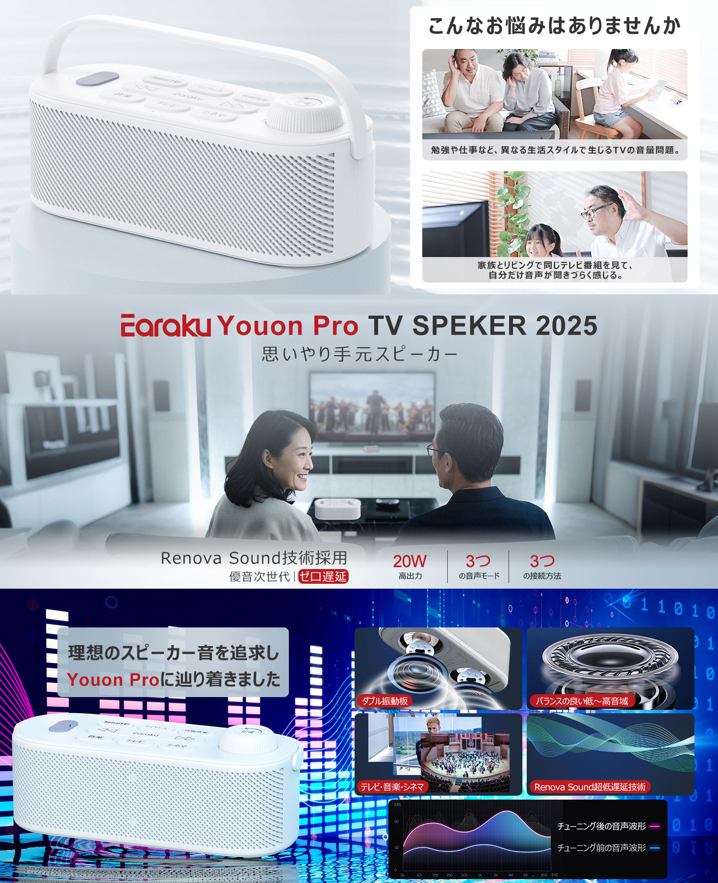 大特価♥業界初の破格20W究極音質・思いやり手元スピーカー テレビスピーカー クーポンで4000円OFF 破格20W究極音質?思いやり手元スピーカー
