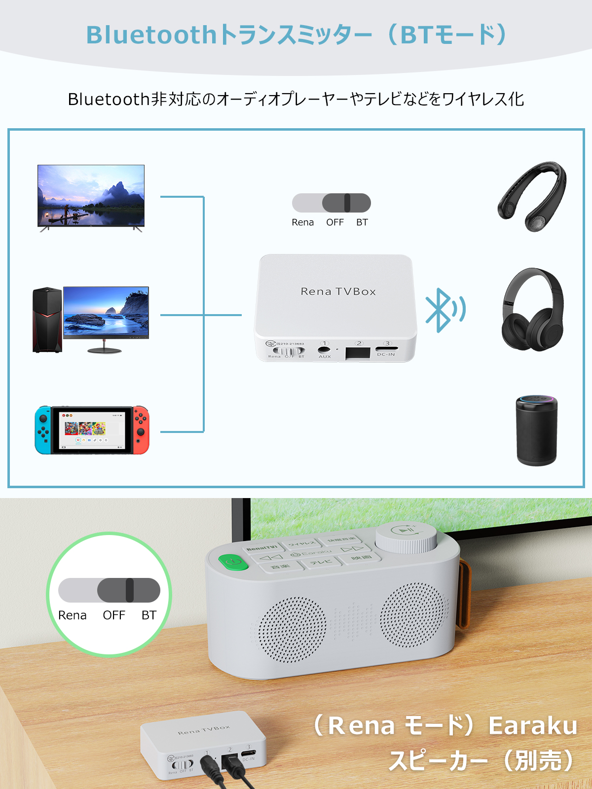 Bluetooth 送信機  bluetooth トランスミッター 光デジタル及びAUXヘッドホン音声デバイスには対応 テレビ オーディオ機器を無線化｜bestmatch｜04