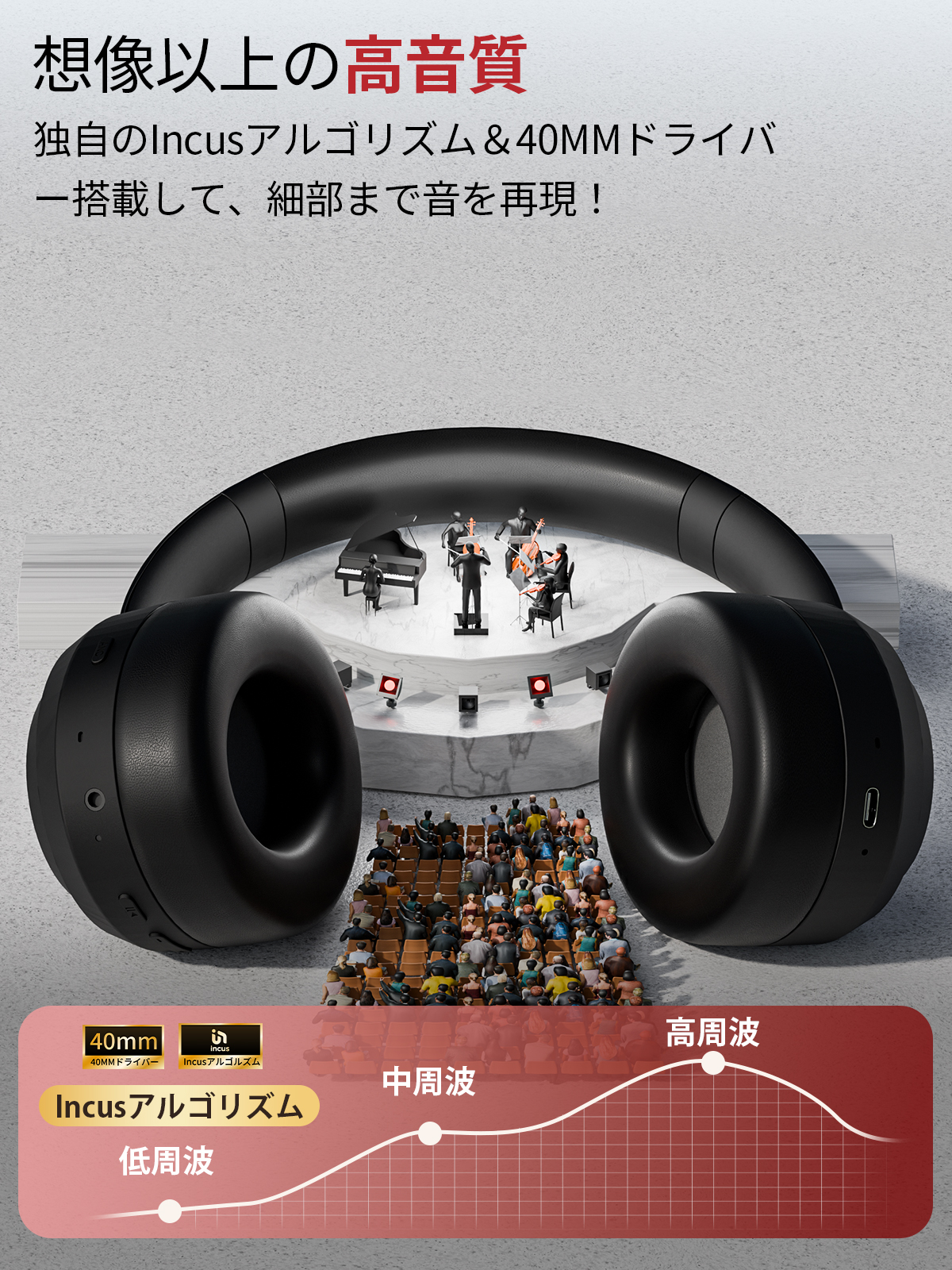 ワイヤレスヘッドホン  値下げしました GW応援特売 Bluetooth ヘッドセット ワイヤレス ヘッドホン 2.4G低遅延