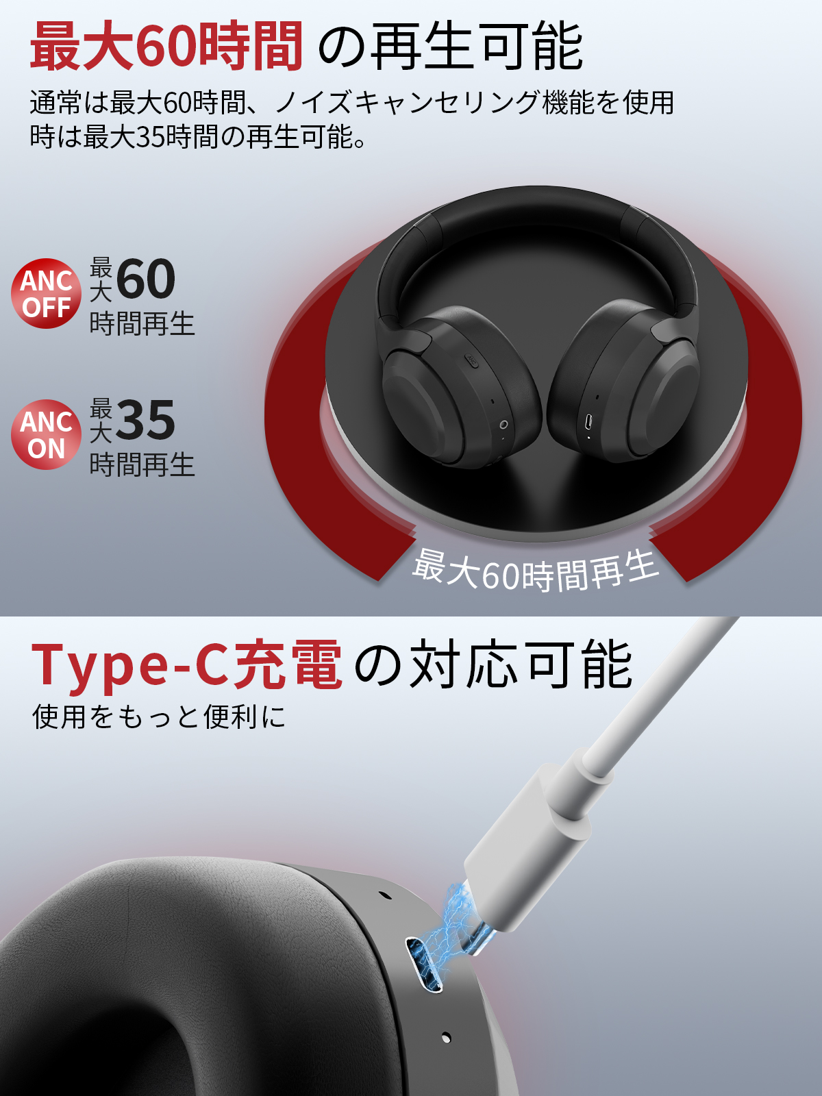 ワイヤレスヘッドホンセット Amazon.co.jp: ワイヤレスヘッドホン【2025年限界突破 2.4G低遅延・ANC