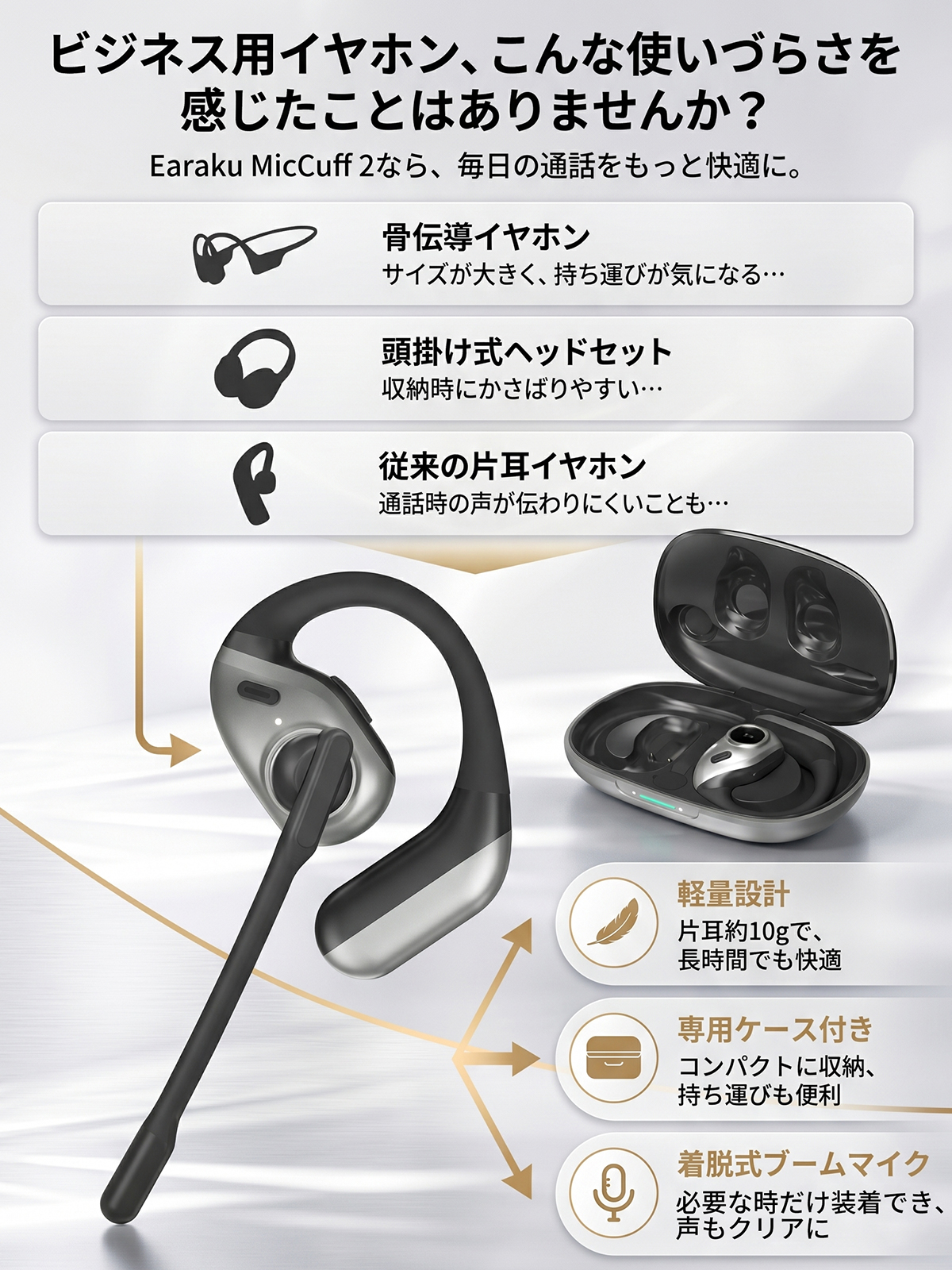 2026年最新】 Bluetooth ヘッドセット 通話特化 ワイヤレスイヤホン AI