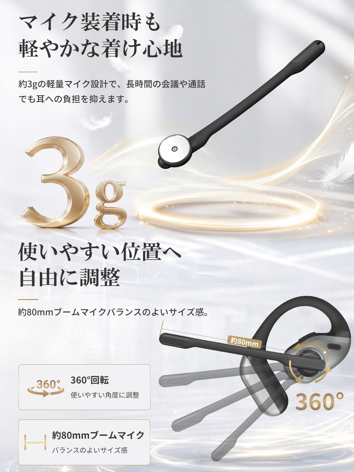 2026年最新】 Bluetooth ヘッドセット 通話特化 ワイヤレスイヤホン AI