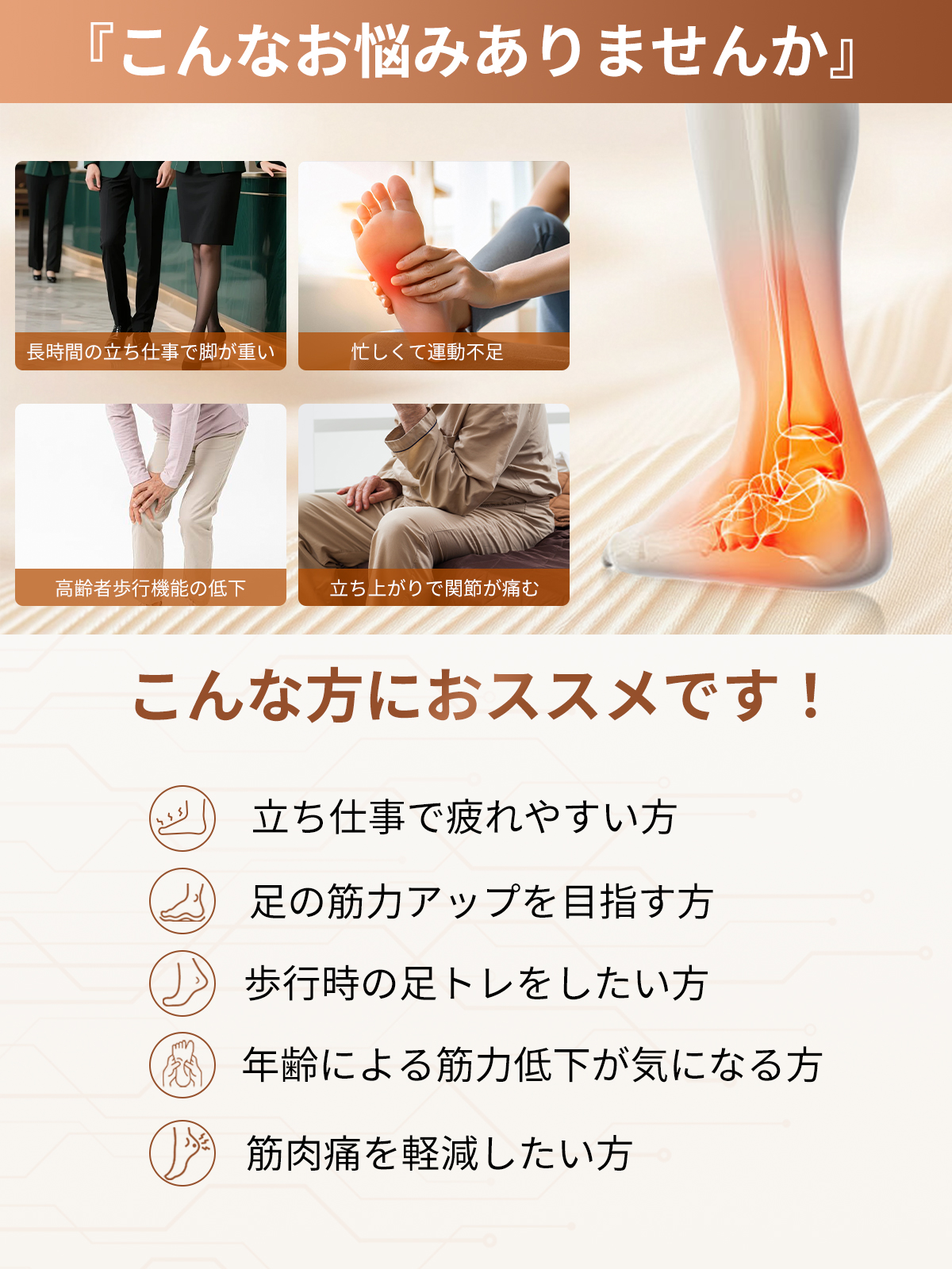EMS フットケア EMSフットマット 足 トレーニング 筋力トレーニング・むくみ解消 Monons 足裏マット ems 足裏ケア 足の筋肉 高齢者 関連画像1