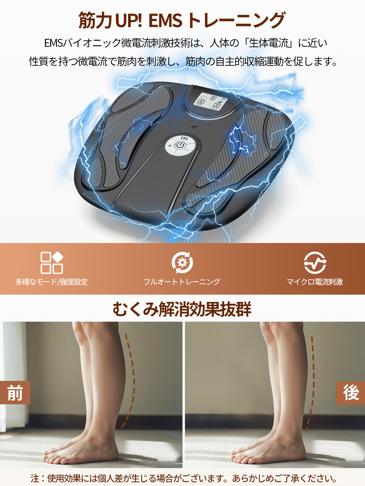EMS フットケア EMSフットマット 足 トレーニング 筋力トレーニング・むくみ解消 Monons 足裏マット ems 足裏ケア 足の筋肉 高齢者 関連画像5