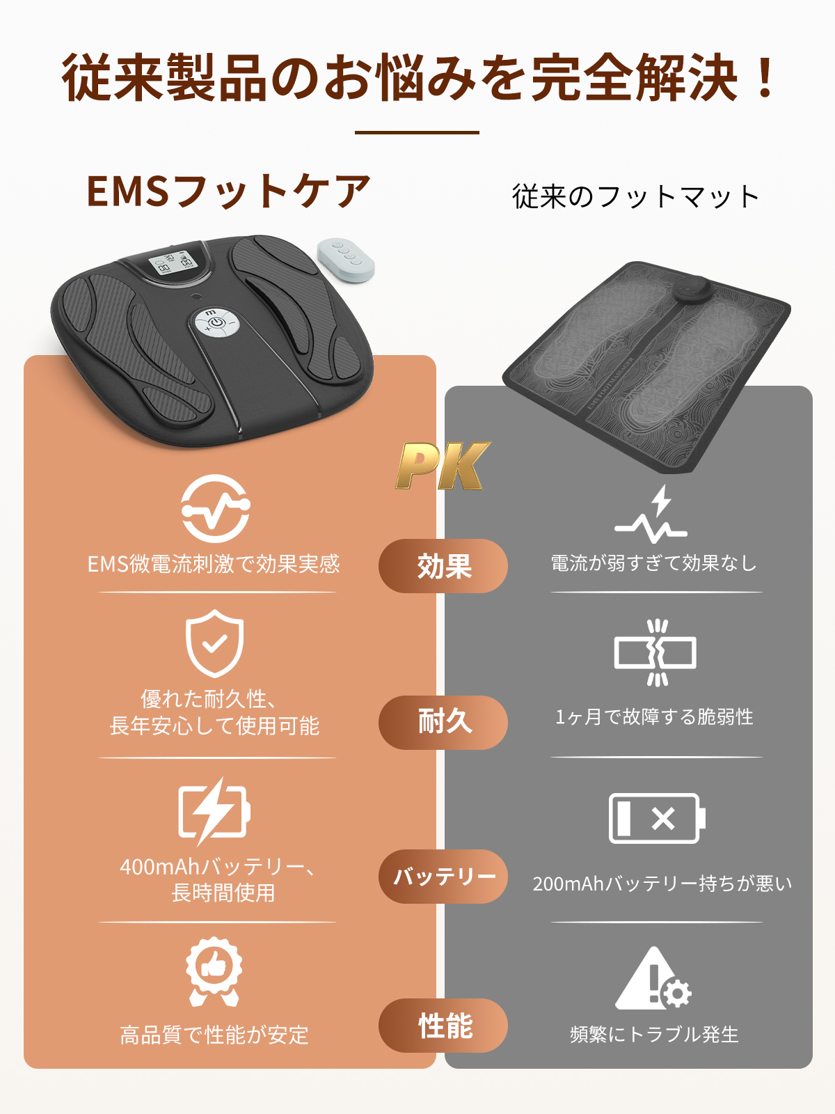 クーポンで11880円 【Monons 筋力トレーニング・むくみ解消】 EMS