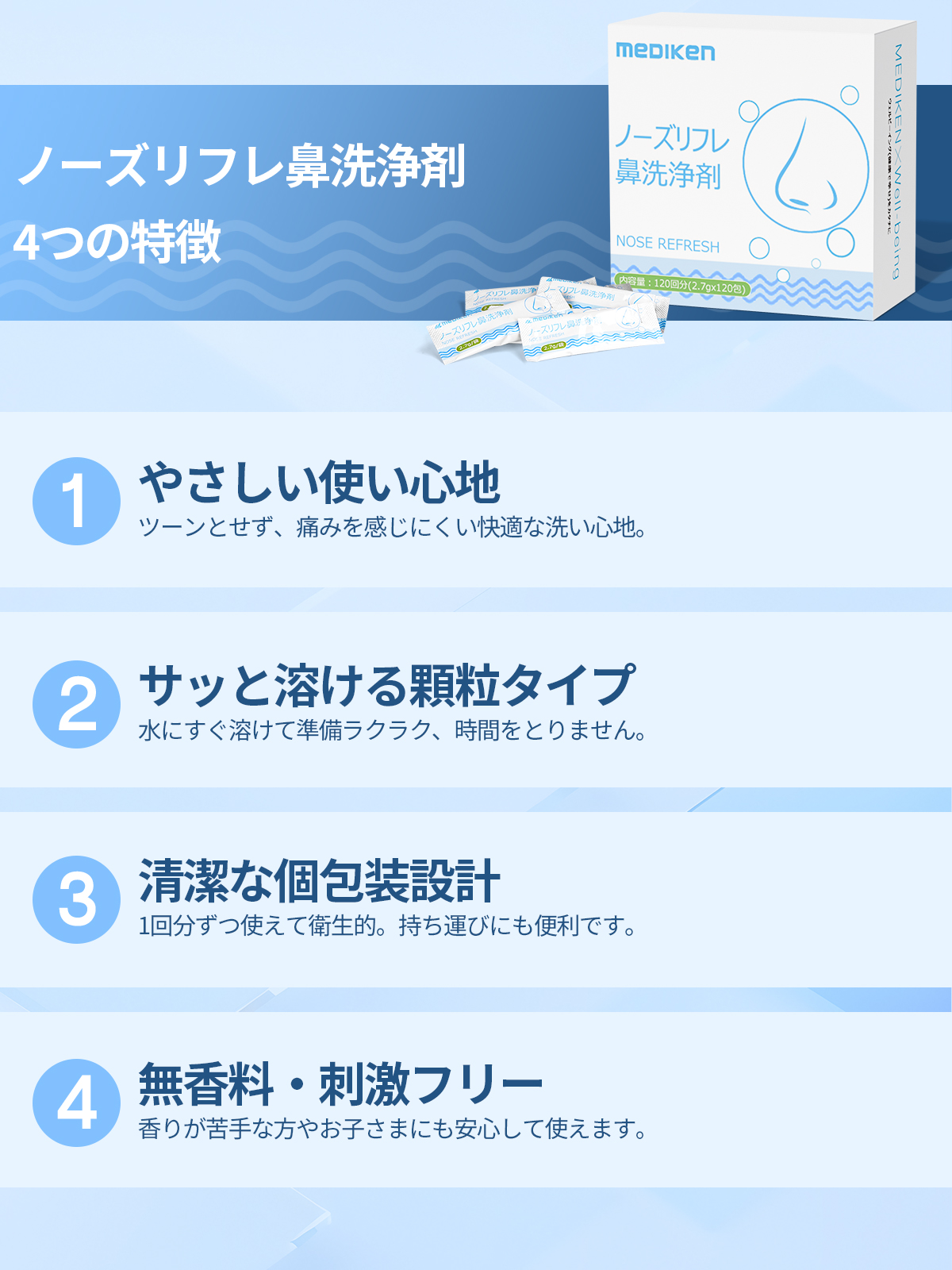 ノーズリフレ 鼻洗浄剤 40枚入り 120枚入...の詳細画像4