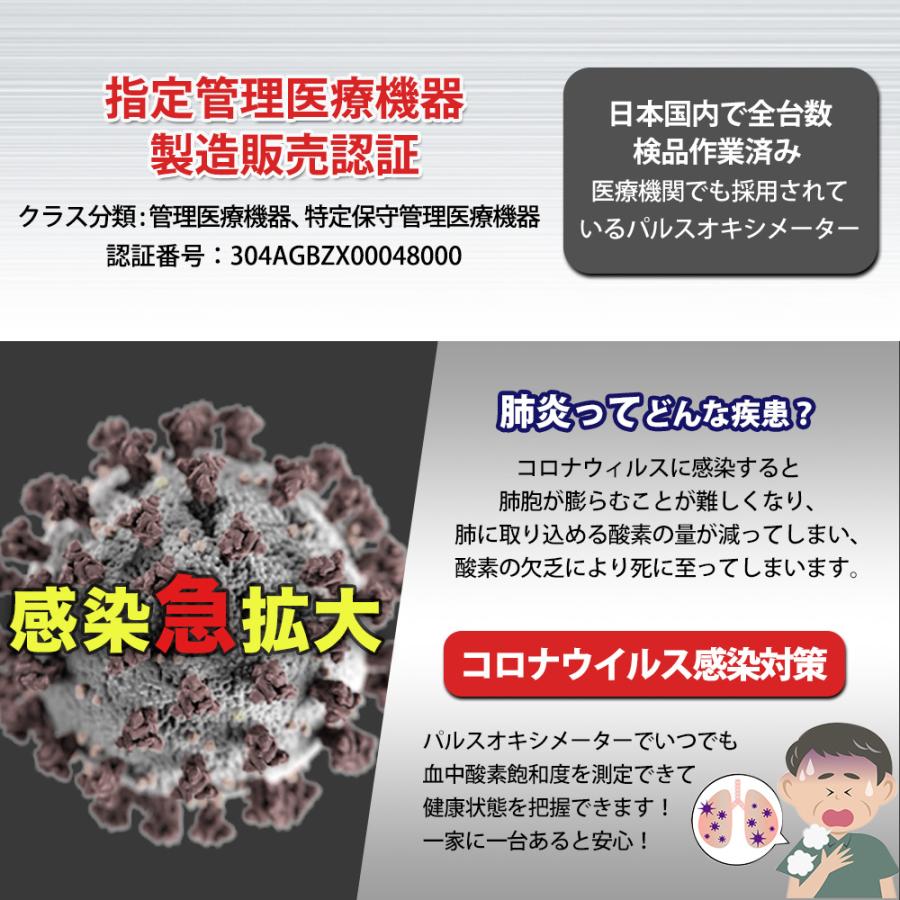 パルスオキシメーター 指定管理医療機器認証 国内検査済み 酸素濃度計 心拍計 spo2 脈拍測定器 小児 大人 家庭用 豪華な付属品 関連画像5