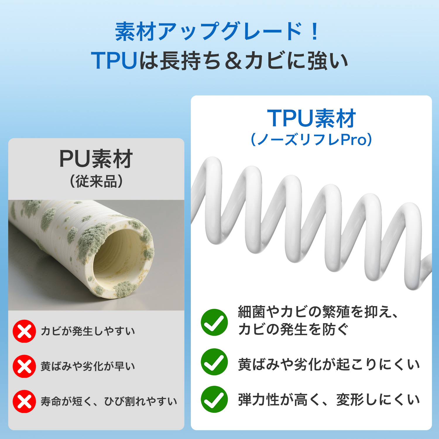 割引クーポンあり！ 「鼻洗浄剤40枚付き」鼻洗浄ボトル 鼻洗浄器 鼻腔洗浄器 ノーズシャワ アレルギー性鼻炎/慢性鼻炎/鼻うがい/風邪/花粉症対策 | ブランド登録なし | 11