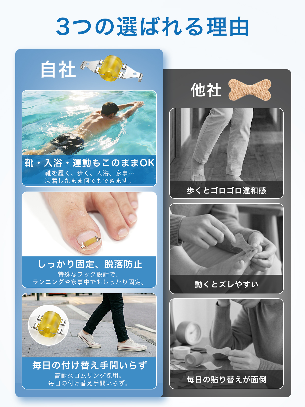 独自の超弾性設計 巻き爪矯正クリップ 巻き爪矯正器具 一般医療機器 S/Mサイズ 2枚セット 巻爪 まき爪 人気 足指 人差し指対応 関連画像4