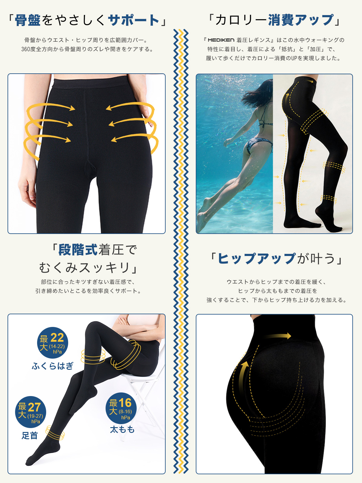 新規発売』着圧レギンス MEDIKEN 【日中も就寝時もスッキリ美脚