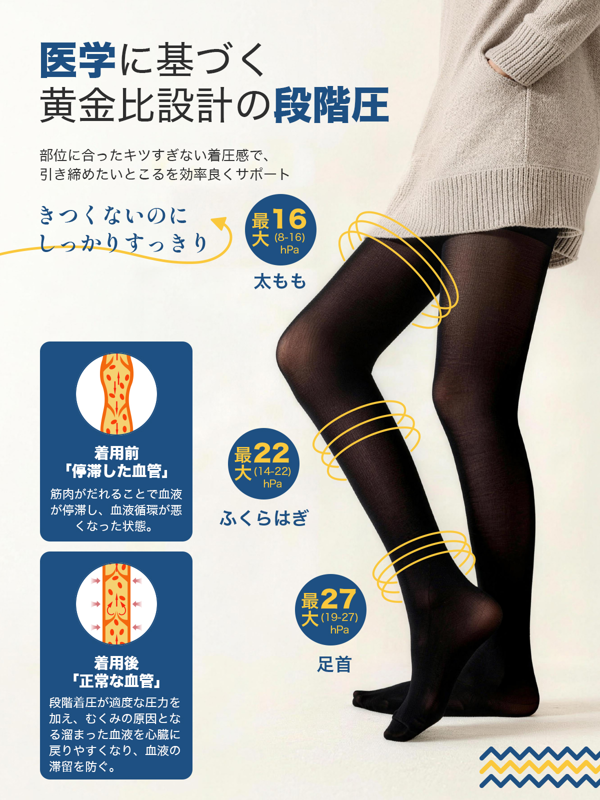 着圧レギンス MEDIKEN 【日中も就寝時もスッキリ美脚・スタイル