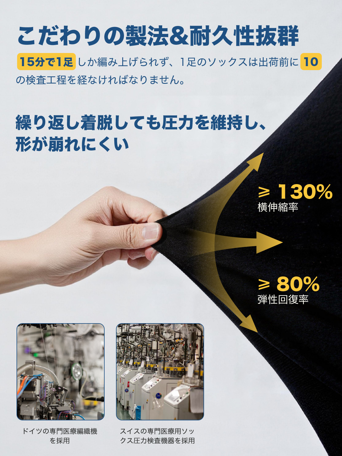 着圧レギンス MEDIKEN 【日中も就寝時もスッキリ美脚・スタイル