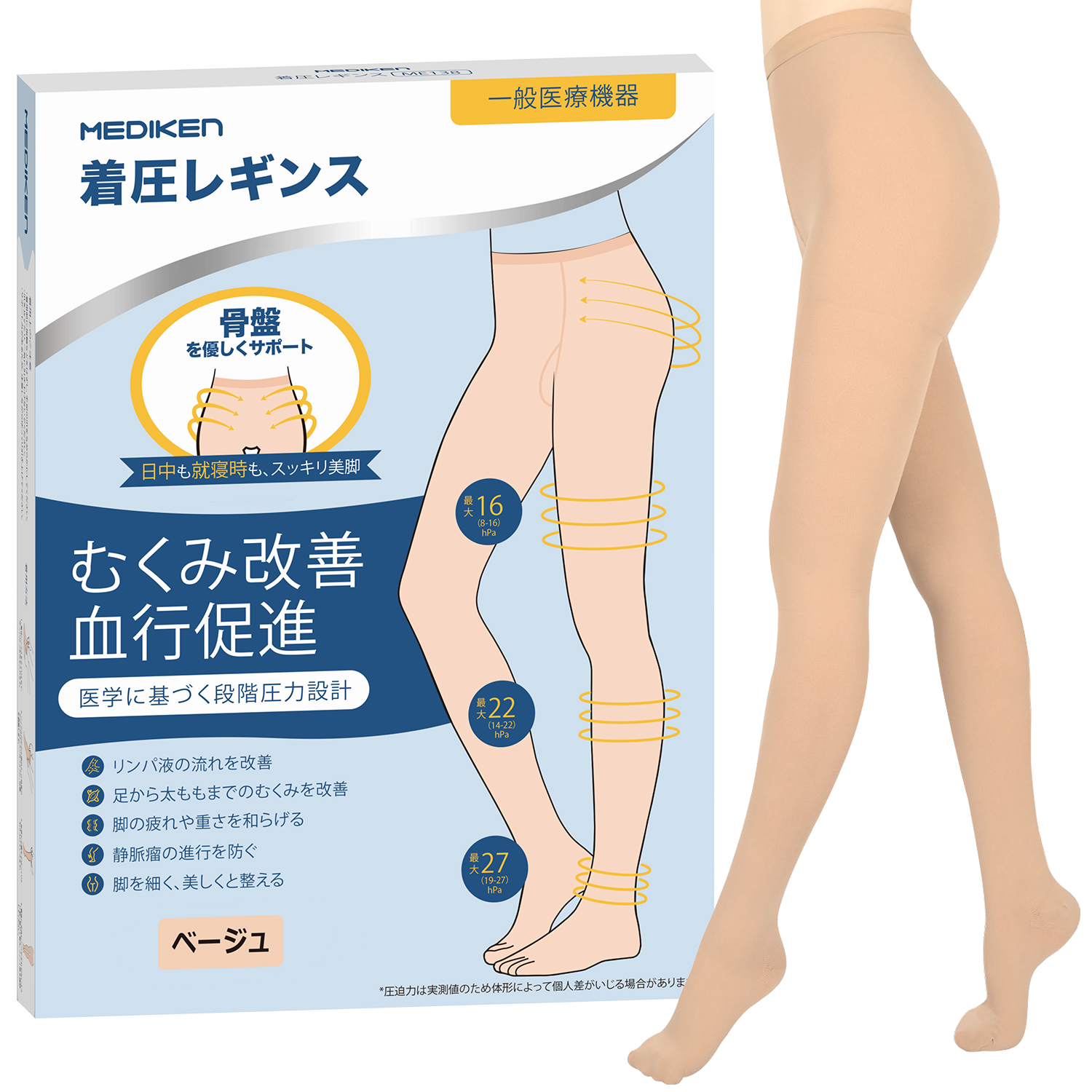 GW応援特売 『新規発売』着圧レギンス MEDIKEN 【日中も就寝時も