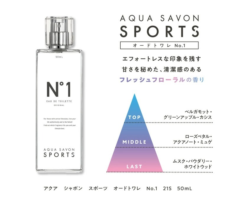 アクアシャボン スポーツ オードトワレ No.1 EDT SP 50ml 香水[8077