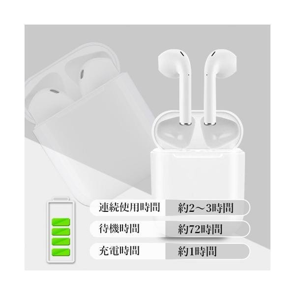 イヤホン ワイヤレス bluetooth i12 ブルートゥース マカロン 高音質 超軽量 両耳 片耳 通話 ハンズフリー通話 ホワイト ((S :  yk12072-a2106 : ベストワン - 通販 - Yahoo!ショッピング