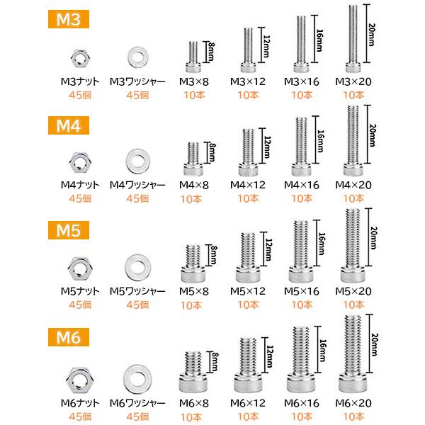 ボルト ナット ワッシャ セット M6 M5 M4 M3 六角穴付きボルト 528pcs