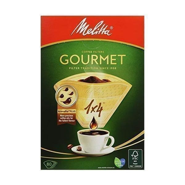 当店だけの限定モデル メリタ Melitta コーヒー フィルター ペーパー 4