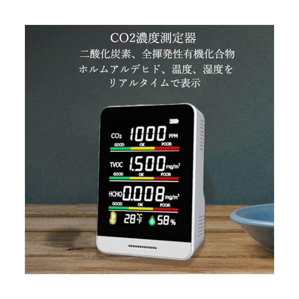 CO2濃度測定器 CO2マネージャー 二酸化炭素計測器 CO2 二酸化