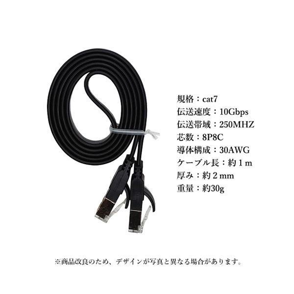 LANケーブル 1m フラット 爪折れ防止 有線LAN インターネット ネット回線 光 ブラック ((C :YK18941-A2203:ベストワン -  通販 - Yahoo!ショッピング