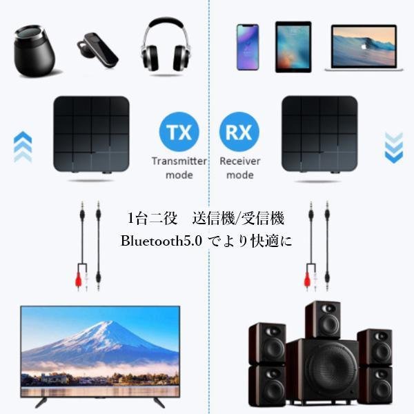 2個セット Bluetooth トランスミッター 5.0 switch対応 ブルートゥース 送信機 受信機 レシーバー ((C  :YK30265-A2207:ベストワン - 通販 - Yahoo!ショッピング