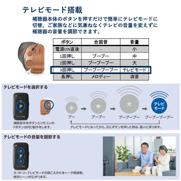 ONKYO OHS-D31 KIT 耳あな型 補聴器 両耳セット 補聴器関連商品 | east