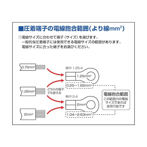TRUSCO中山 TRUSCO(トラスコ) 裸圧着端子丸形Φ10.5 長さ48.5 (3個入) T