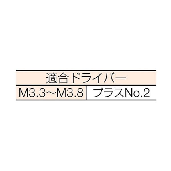 TRUSCO(トラスコ) ステンレス軸細コーススレッド 長さ40 TKS-S40JH