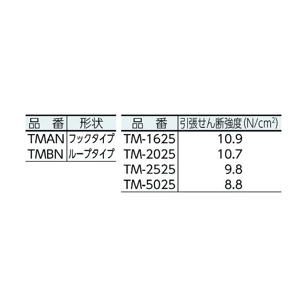 TRUSCO(トラスコ) マジックテープ 糊付B側 25mm×25m 白 TMBN-2525-W