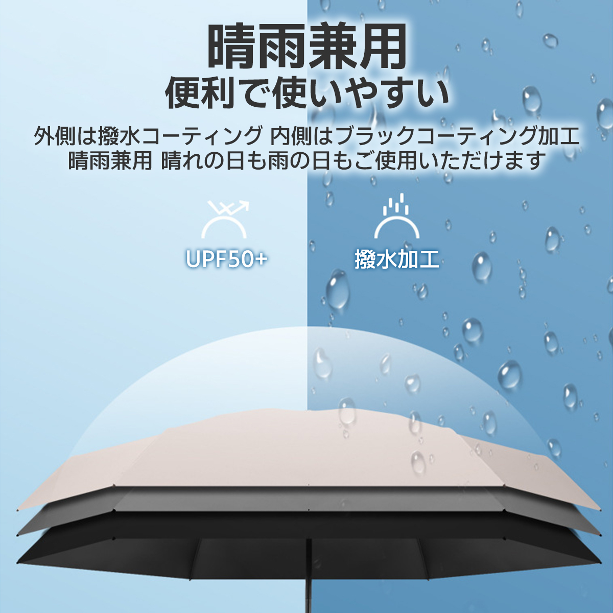 日傘 折りたたみ傘 完全遮光 超軽量 超コンパクト UVカット 晴れ雨兼用 UPF50+ 撥水加工 6骨 ステンレス 耐風骨 ケース付き｜bestprise-ys｜11
