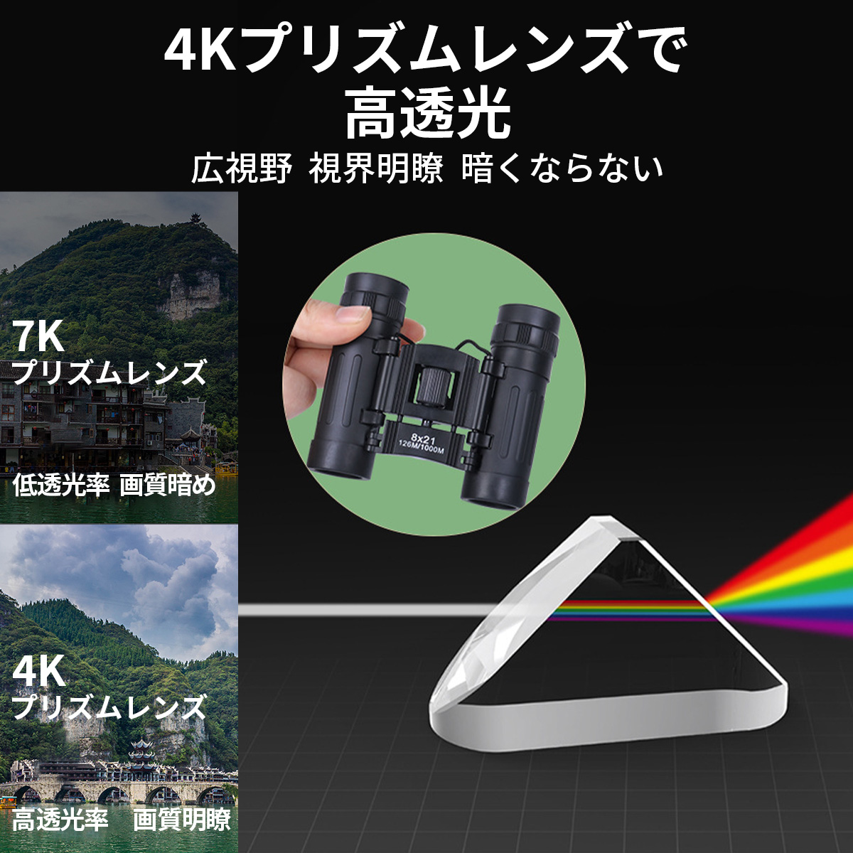 双眼鏡 ８倍 コンサート ライブ 軽量 コンパクト 生活防水 4Kプリズムレンズ 送料無料｜bestprise-ys｜05