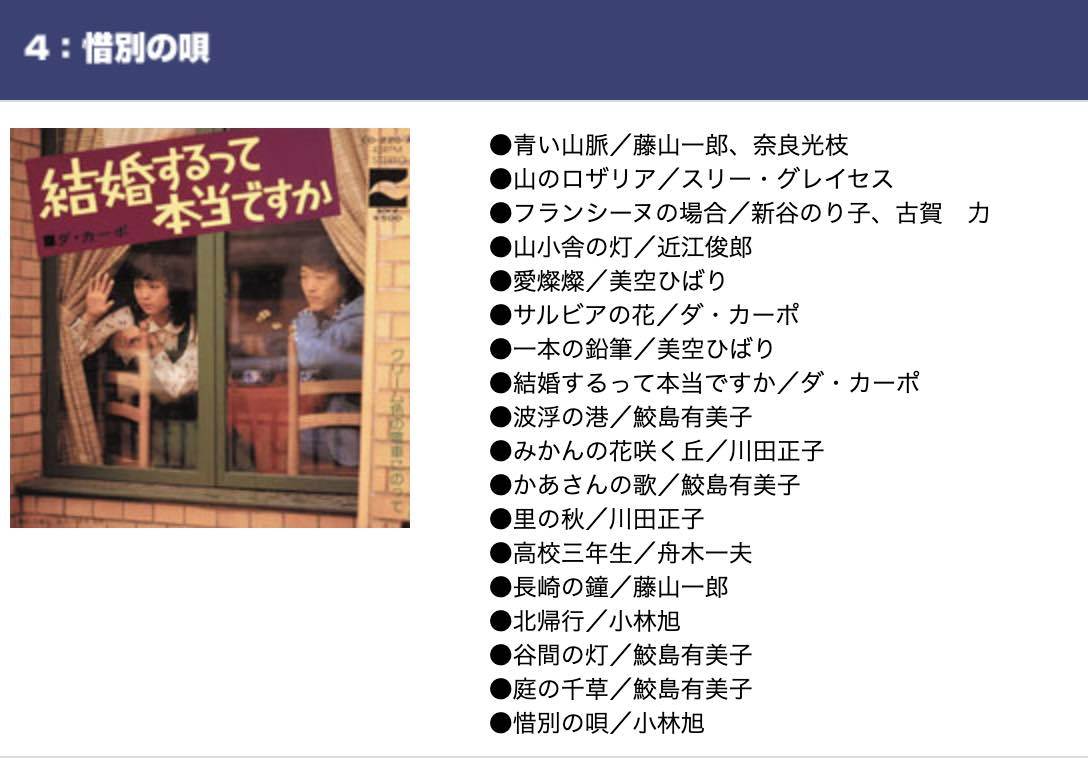 テイチク 大人のための抒情愛唱歌 CD5枚組 全90曲 TFC-2011 別冊