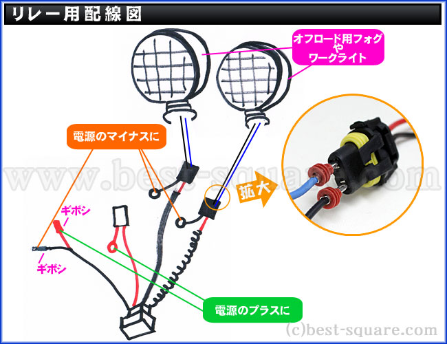 HIDワークライト（HID作業灯）70W バラスト内蔵一体型 12V/24V両対応 リレー選択可！