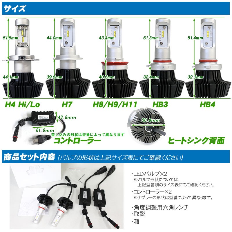 ledkit-ps8000-single_4.jpg