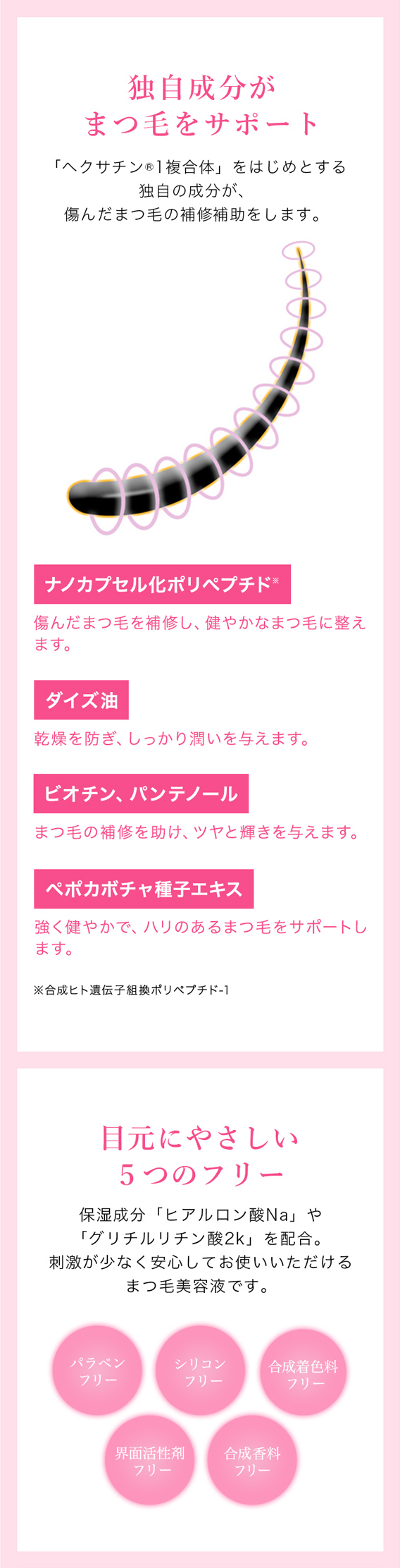 独自成分がまつ毛をサポート