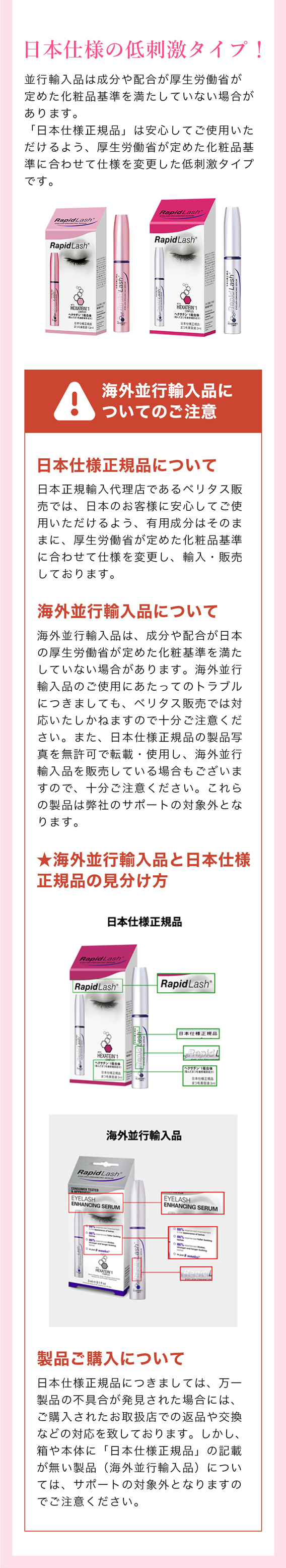 ご使用方法