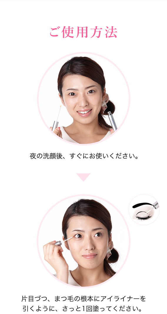 ご使用方法