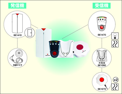 ベルマンビジット 振動、光、音で来客・電話着信・赤ちゃんの泣き声のお知らせ : be1410-3 : 聴こえの小径 - 通販 -  Yahoo!ショッピング