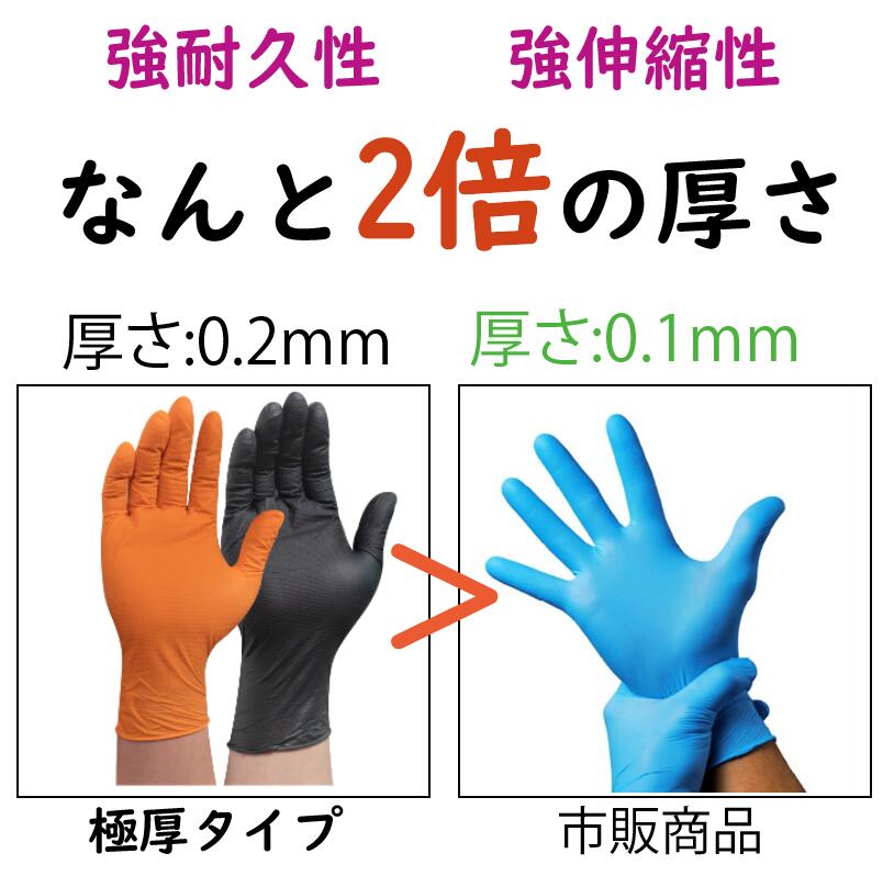 厚手ニトリル手袋 黒/オレンジ ゴム手袋 極厚タイプ 強耐久性 使い捨て