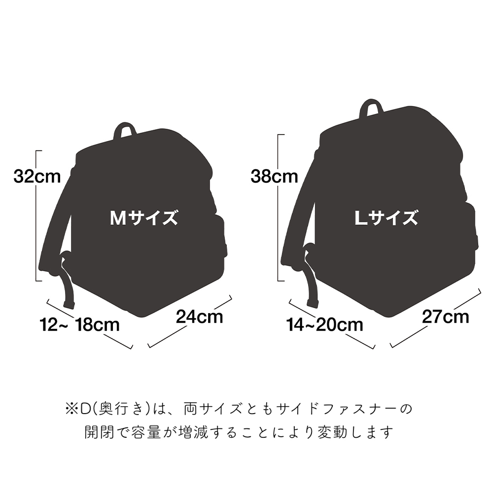 size