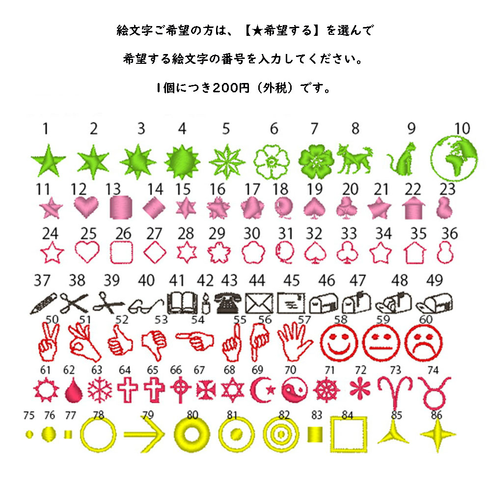 絵文字