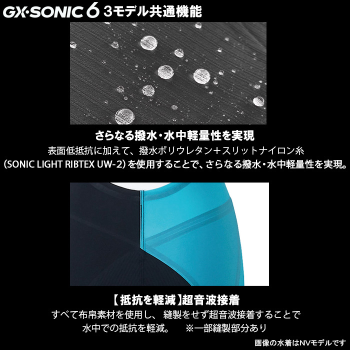 ミズノ 競泳水着 メンズ GX SONIC6 CR Mサイズ　ISS 美品 ミズノ 競泳水着 メンズ GX SONIC6 CR Mサイズ ISS 美品 - メルカリ