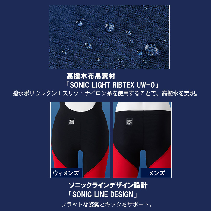 MIZUNO（ミズノ） メンズ 競泳水着 N2MBD01091 ブラック×ブルー WA承認
