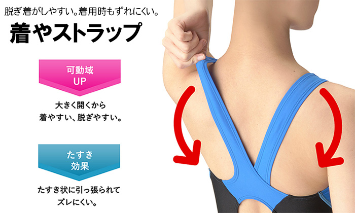 アリーナ フィットネス水着 レディース OサイズAS4FWF10W