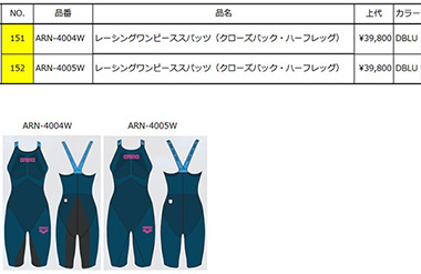アリーナ（arena） 競泳水着 レディース Mサイズ ARN4004W Dブルー