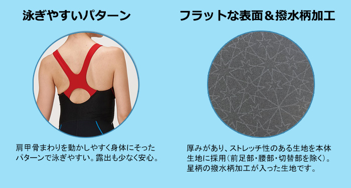 新品未使用　ミズノ水着レディース　Lサイズ　ez swim ブラック　ターコイズ 楽天市場】【店内商品3点以上でさらに3％OFFクーポン配布中