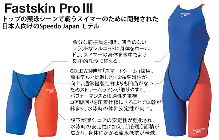 公式+セール/情報 SPEEDO スピード FASTSIN FS-PRO2 Sサイズ