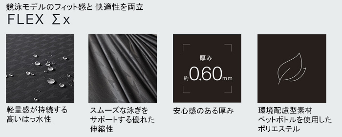 スピード競泳水着フレックスシグマカイ生地説明