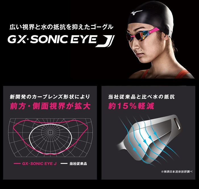 MIZUNO ミズノ ミラー スイミングゴーグル GX・SONIC EYE J