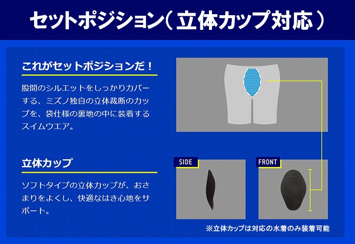 MIZUNO（ミズノ） フィットネス水着 メンズ 4XLサイズ（XBサイズ