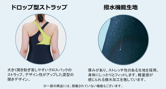 MIZUNO（ミズノ） オールインワン水着 レディース XLサイズ(Oサイズ